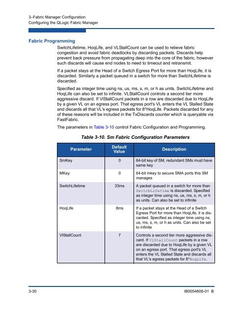 Fabric Manager Users Guide, Version 6.1, Revision A - QLogic