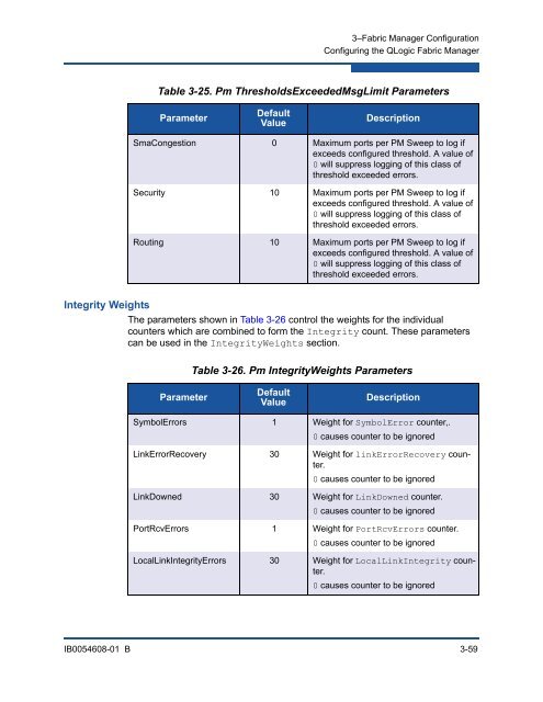 Fabric Manager Users Guide, Version 6.1, Revision A - QLogic