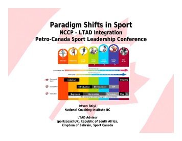 LTAD NCCP Integration - Coaching Association of Canada