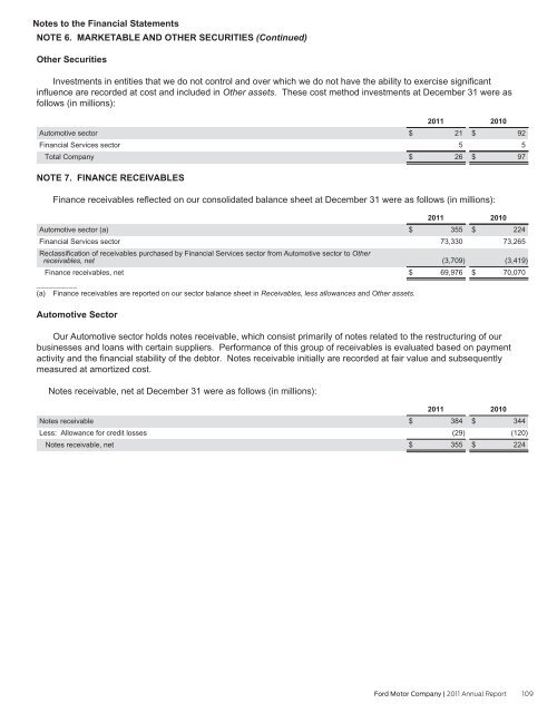 Annual Report 2011 - Ford Motor Company