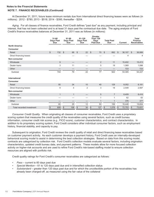 Annual Report 2011 - Ford Motor Company