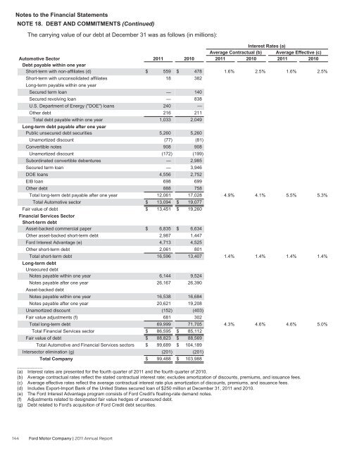 Annual Report 2011 - Ford Motor Company