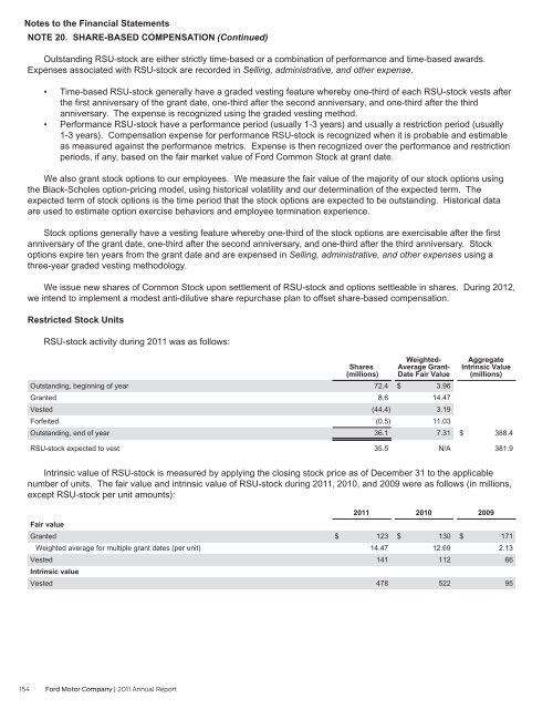 Annual Report 2011 - Ford Motor Company