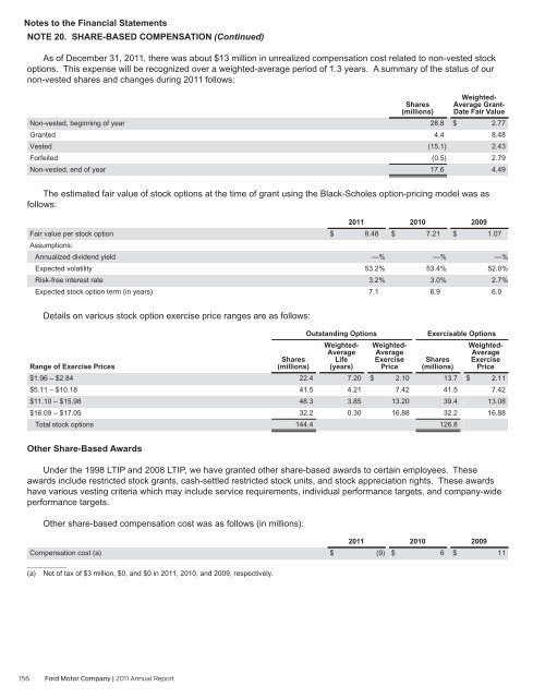 Annual Report 2011 - Ford Motor Company