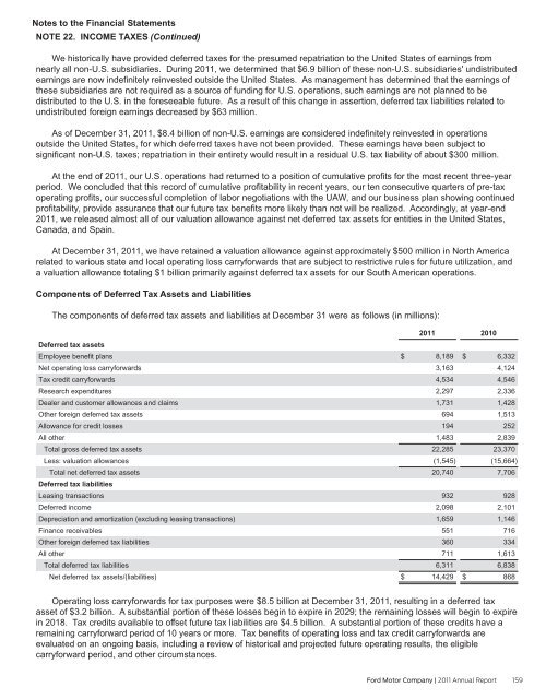 Annual Report 2011 - Ford Motor Company