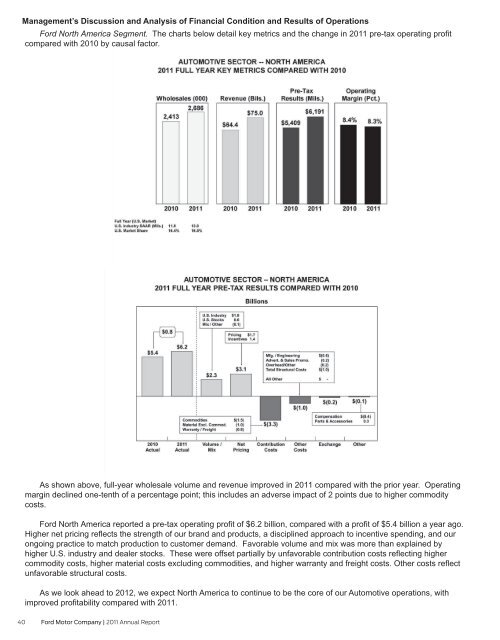 Annual Report 2011 - Ford Motor Company