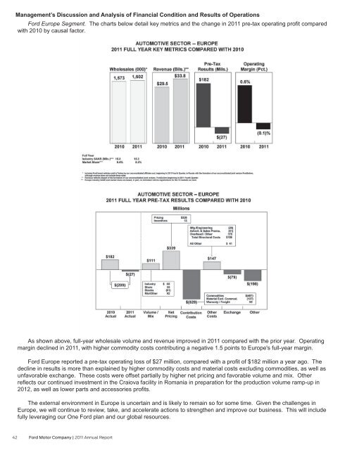 Annual Report 2011 - Ford Motor Company