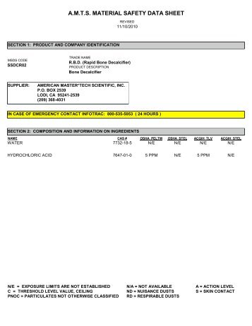 Manufacturer's MSDS - Southland Medical Corporation