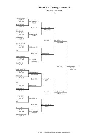 2006 WCCA Wrestling Tournament January 13th ... - Wrestling Report