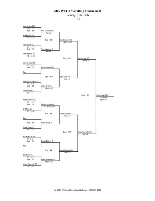 2006 WCCA Wrestling Tournament January 13th ... - Wrestling Report