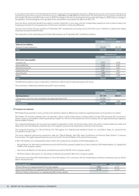 Consolidated Financial Statements and Consolidated Management ...