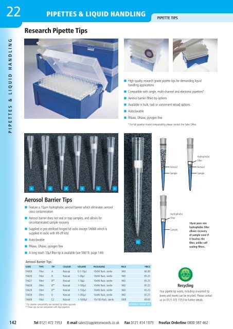 Pipettes & Liquid Handling - Appleton Woods Ltd