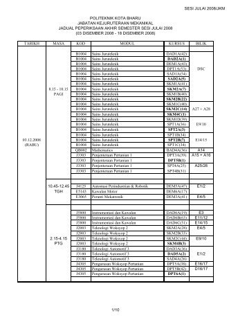 jadual peperiksaan pelajar 6 - Politeknik Kota Bharu