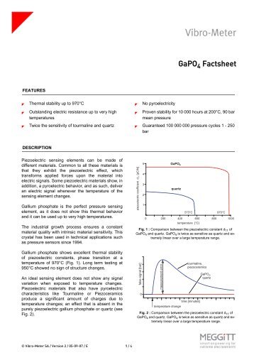 GaPO Factsheet - Vibro-Meter