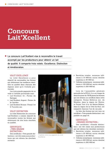 Concours Lait'Xcellent - Fédération des producteurs de lait du Québec