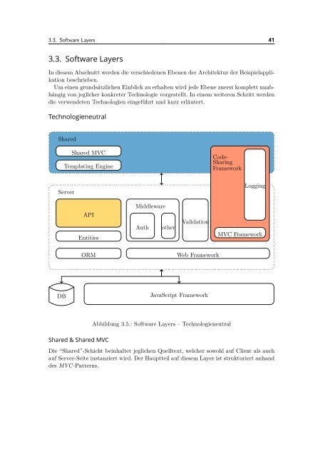 img - GitHub Pages