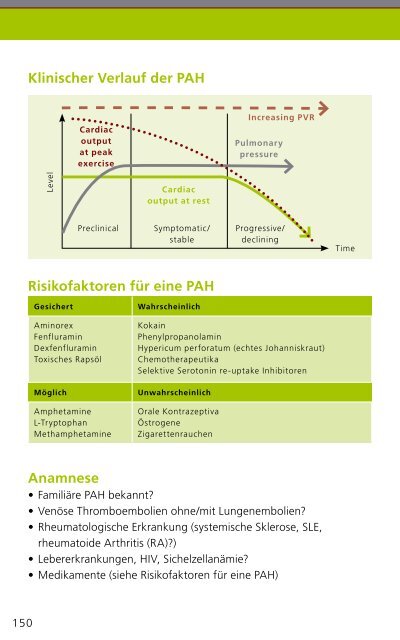 KardiovaskulÃ¤res Manual - No Content (204) - Kantonsspital St. Gallen