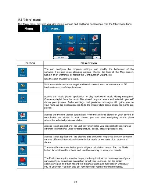 Marbella MK-74 7inch GPS (Navigation Manual) - Supreme Antennas