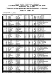 classifica belvedere definitiva - avola