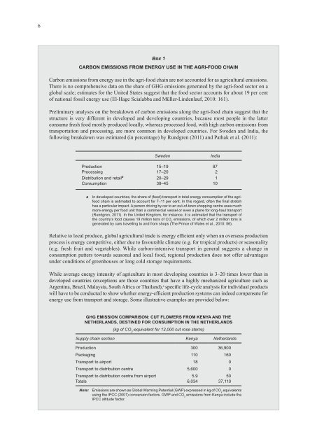 Assuring Food Security in Developing Countries under the - Unctad