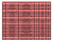 1 Î . ÎÎ¡ÎÎªÎÎ ÎÎ¡ÎÎÎÎ Î£Î¤ÎÎÎ§ÎÎÎ ÎÎÎ©Î¡ÎÎ¤ÎÎÎÎ£ ÎÎÎ Î Î¡ÎÎÎ¤ÎÎÎÎ£ ...