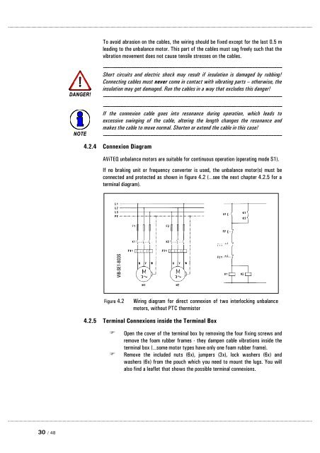 Operating Manual Unbalance Motors - AViTEQ Triltechniek