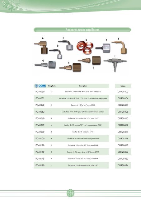 TÃƒÂ©lÃƒÂ©charger le PDF - CBM