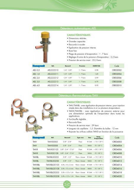 TÃƒÂ©lÃƒÂ©charger le PDF - CBM