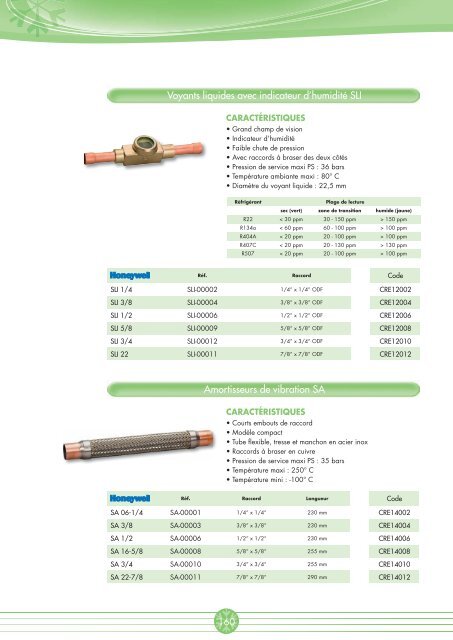 TÃƒÂ©lÃƒÂ©charger le PDF - CBM