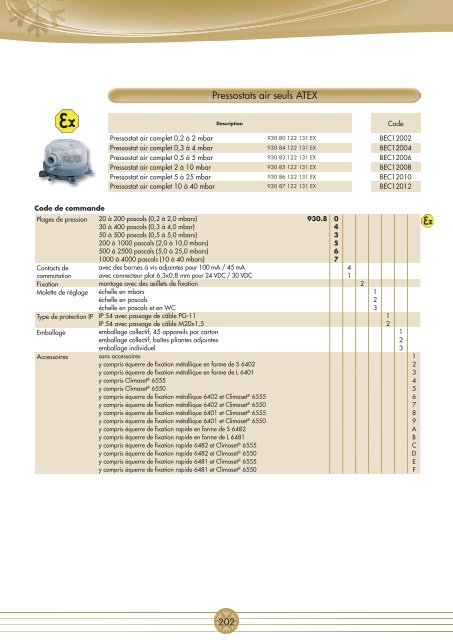 TÃƒÂ©lÃƒÂ©charger le PDF - CBM