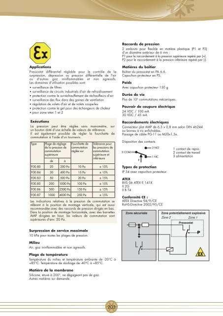 TÃƒÂ©lÃƒÂ©charger le PDF - CBM