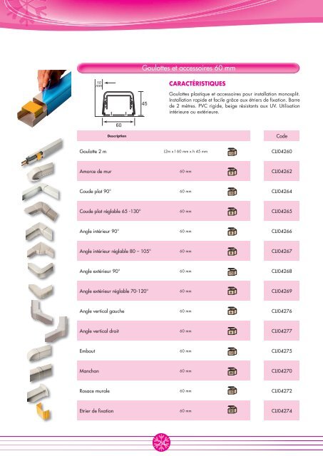 TÃƒÂ©lÃƒÂ©charger le PDF - CBM