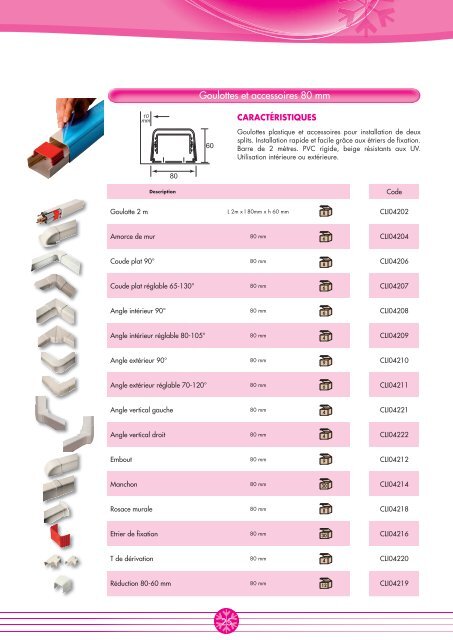 TÃƒÂ©lÃƒÂ©charger le PDF - CBM