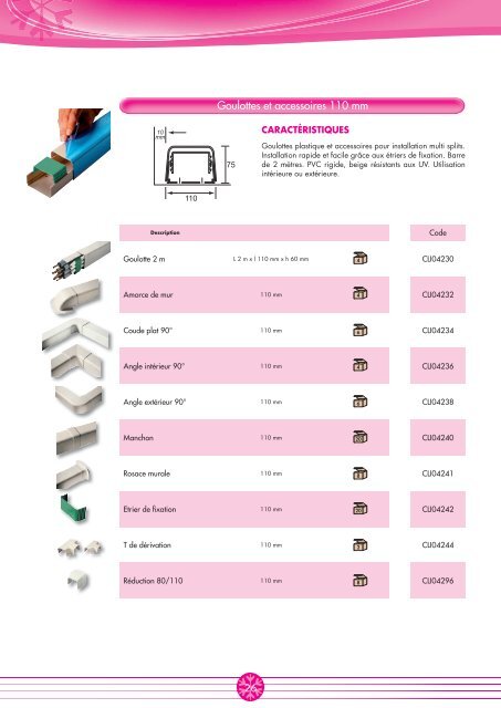 TÃƒÂ©lÃƒÂ©charger le PDF - CBM