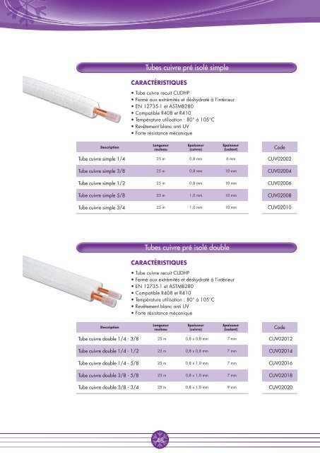 TÃƒÂ©lÃƒÂ©charger le PDF - CBM