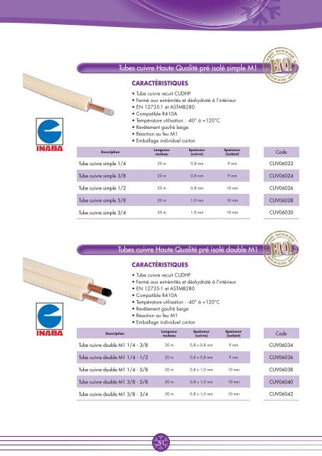 TÃƒÂ©lÃƒÂ©charger le PDF - CBM