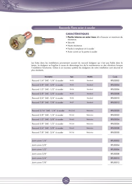 TÃƒÂ©lÃƒÂ©charger le PDF - CBM