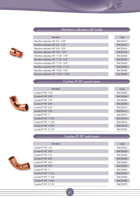 TÃƒÂ©lÃƒÂ©charger le PDF - CBM