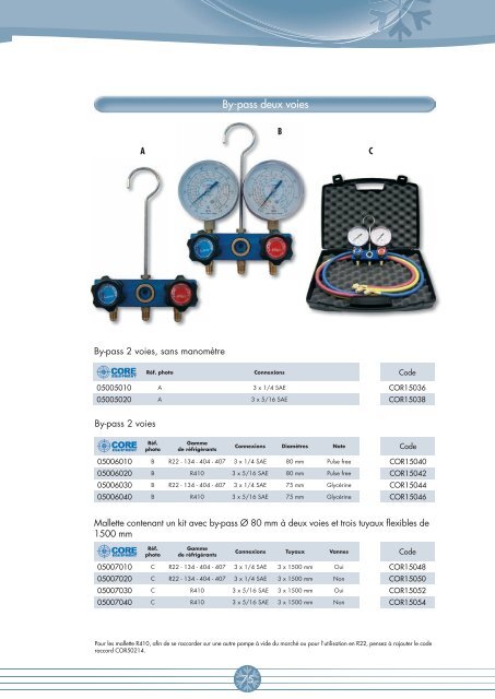 TÃƒÂ©lÃƒÂ©charger le PDF - CBM