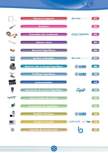 TÃƒÂ©lÃƒÂ©charger le PDF - CBM