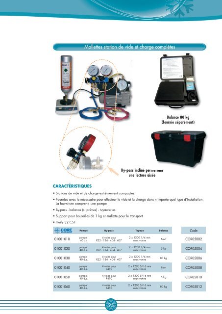 TÃƒÂ©lÃƒÂ©charger le PDF - CBM