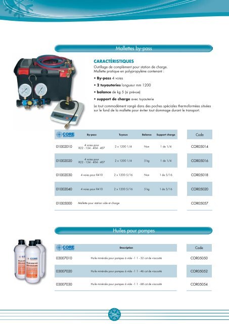 TÃƒÂ©lÃƒÂ©charger le PDF - CBM