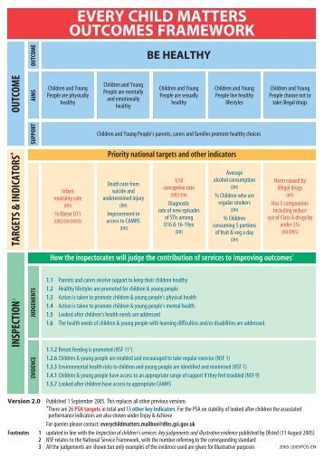 every child matters outcomes framework outcome