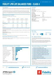 fidelity jpm life balanced fund - class 4 - Fidelity Worldwide Investment