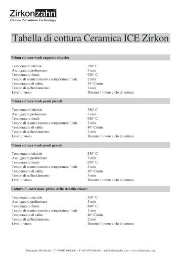 Tabella di cottura Ceramica ICE Zirkon - Zirkonzahn