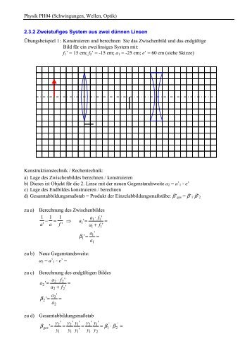 Physik PH04 (Schwingungen, Wellen, Optik) 2.3.2 Zweistufiges ...