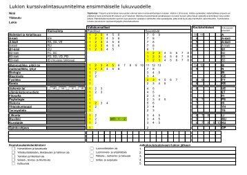 Lukion kurssivalintasuunnitelma ensimmÃ¤iselle lukuvuodelle - Turku