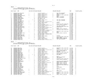 roll-ip page no. 1 30/03/12 combined graduate level exam., 2011 list ...