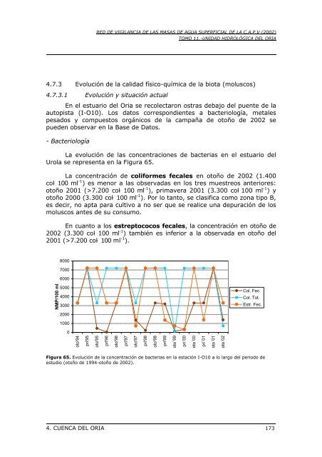 red de vigilancia de las masas de agua superficial de la comunidad ...