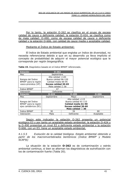 red de vigilancia de las masas de agua superficial de la comunidad ...